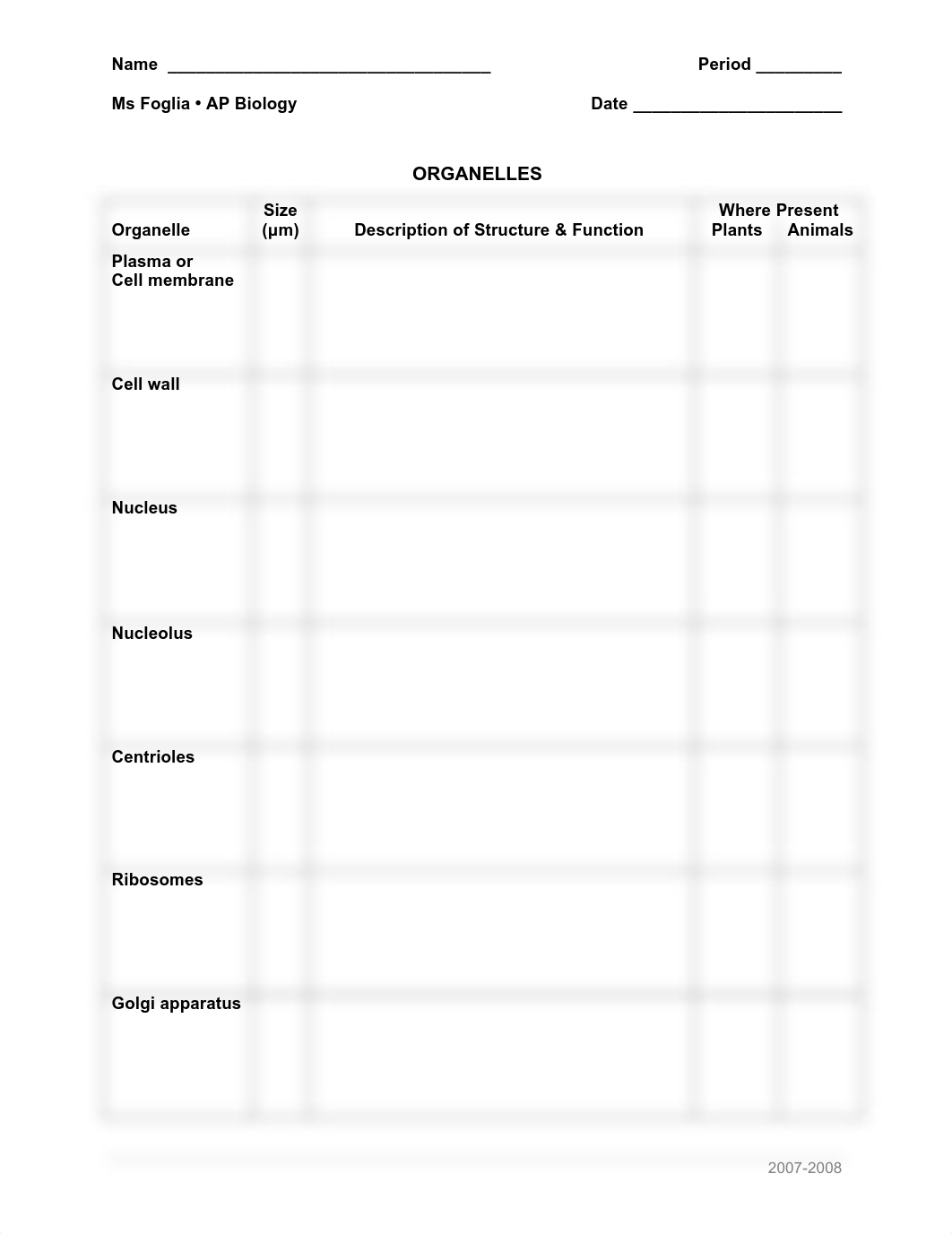 00organelles2008_dquqw9uf1yg_page1