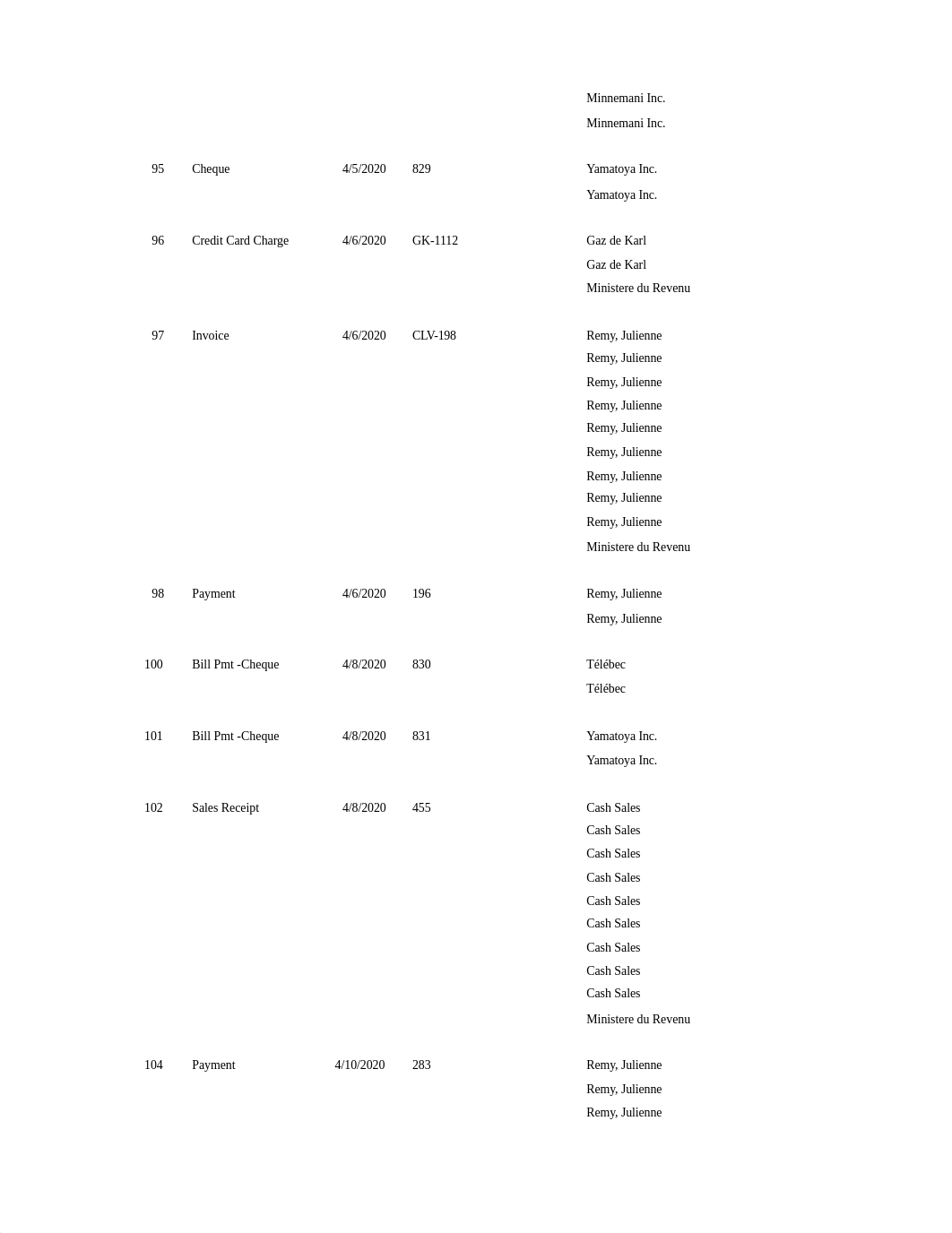 selam Assignmen  Contre _le_Vent.xlsx_dquvhj0ffp7_page2