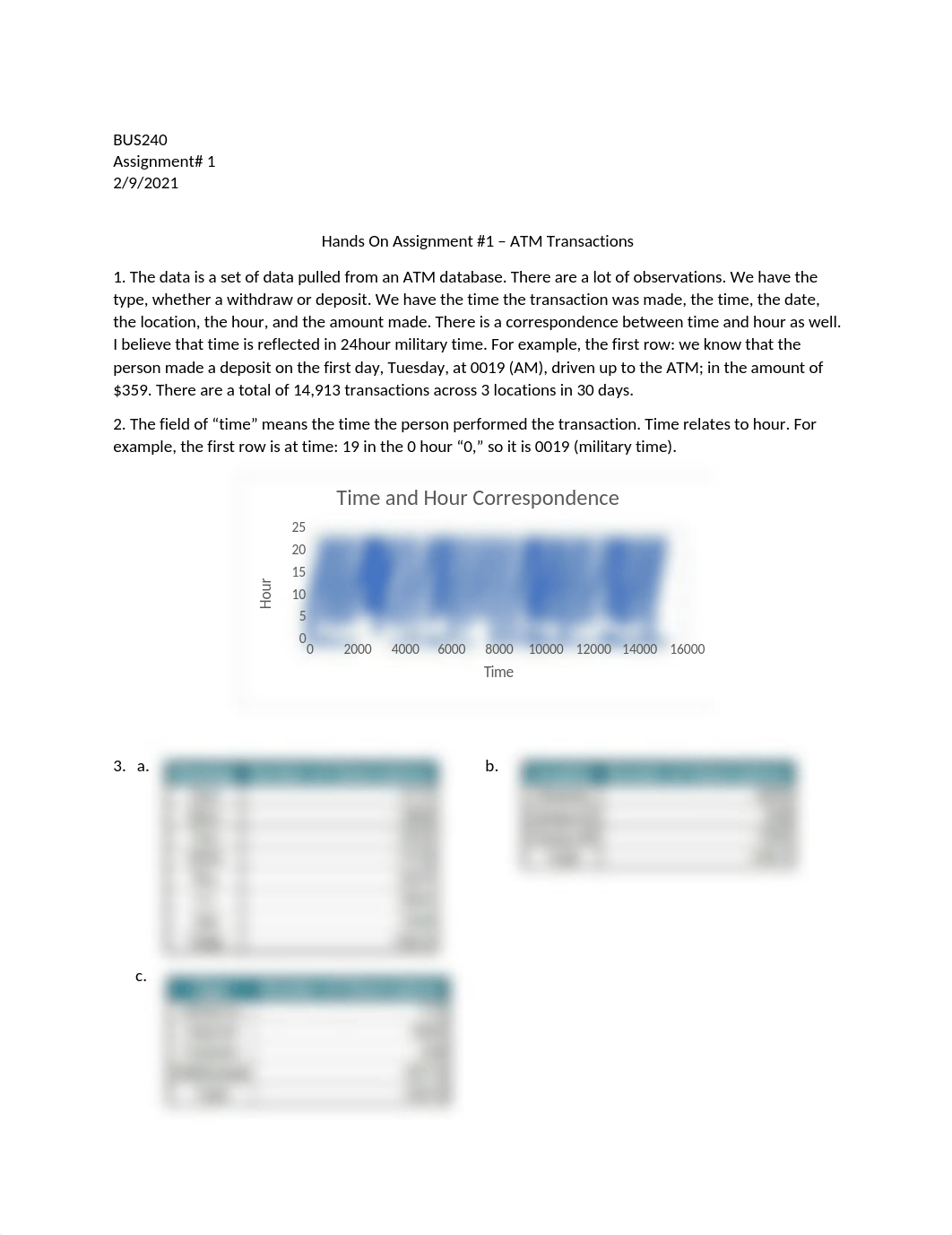 BUS240_Hands on Assignment_1.docx_dquvpyftvuj_page1