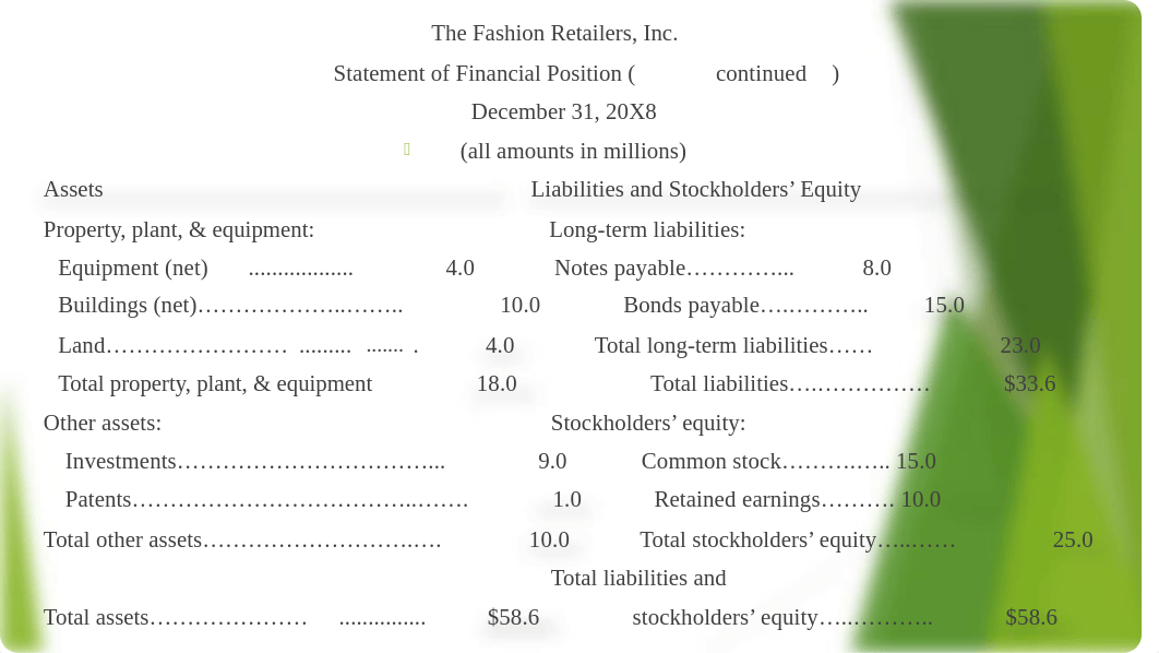 MBF-504 Homework Answers, Fall 2015, Week 4.pptx.pptx_dquzuvs9l56_page5