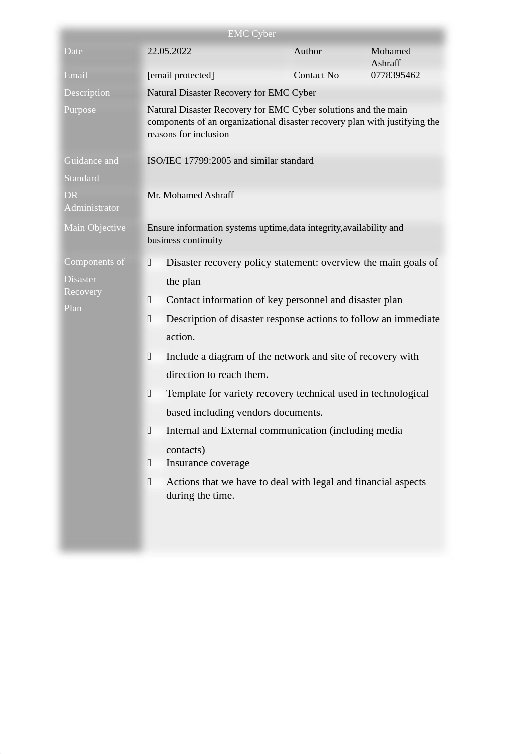 Disaster Recovery Plan - DRP.docx_dqv45hivxki_page1