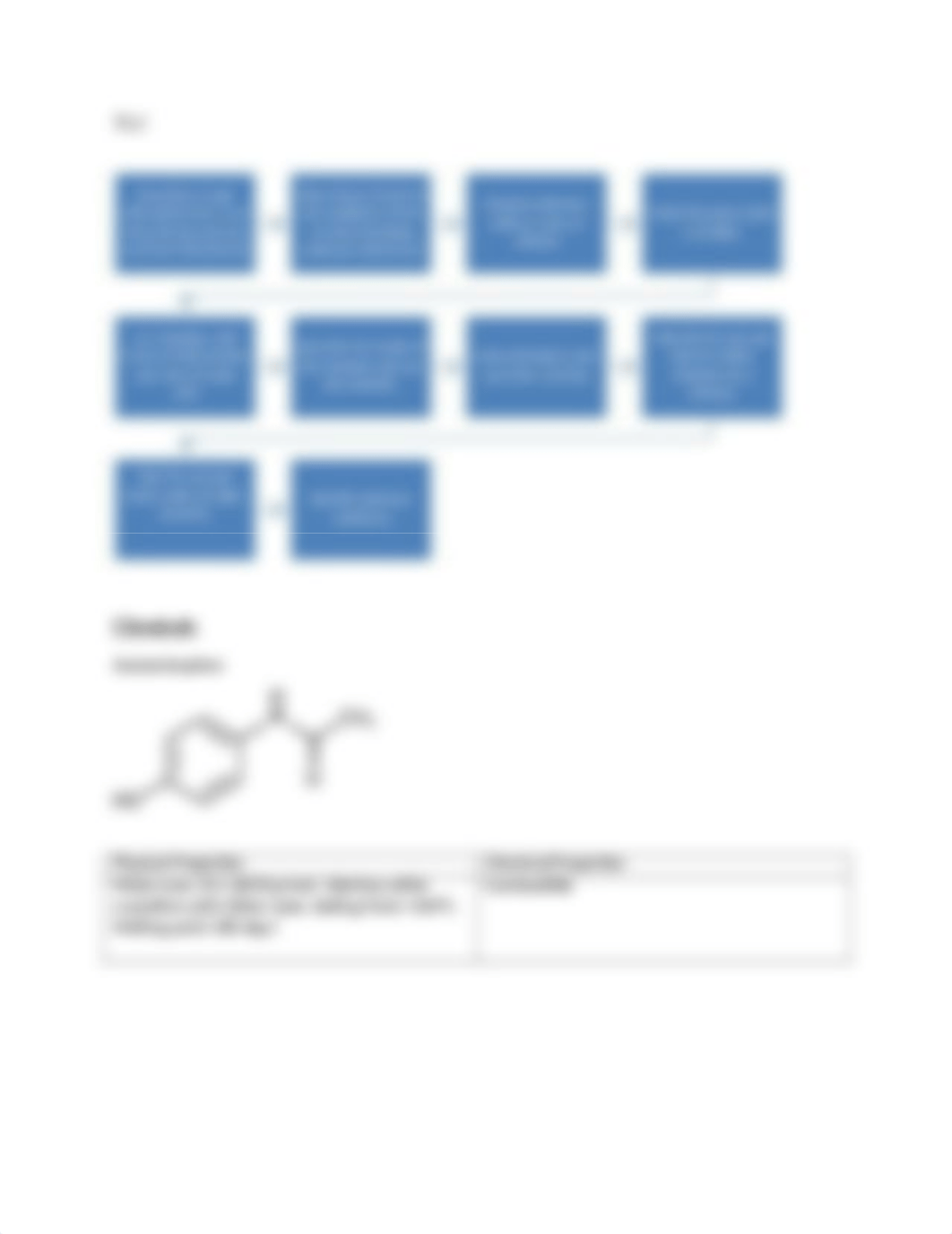 Lab Report Chromatography 3_dqvdk8je5ym_page3