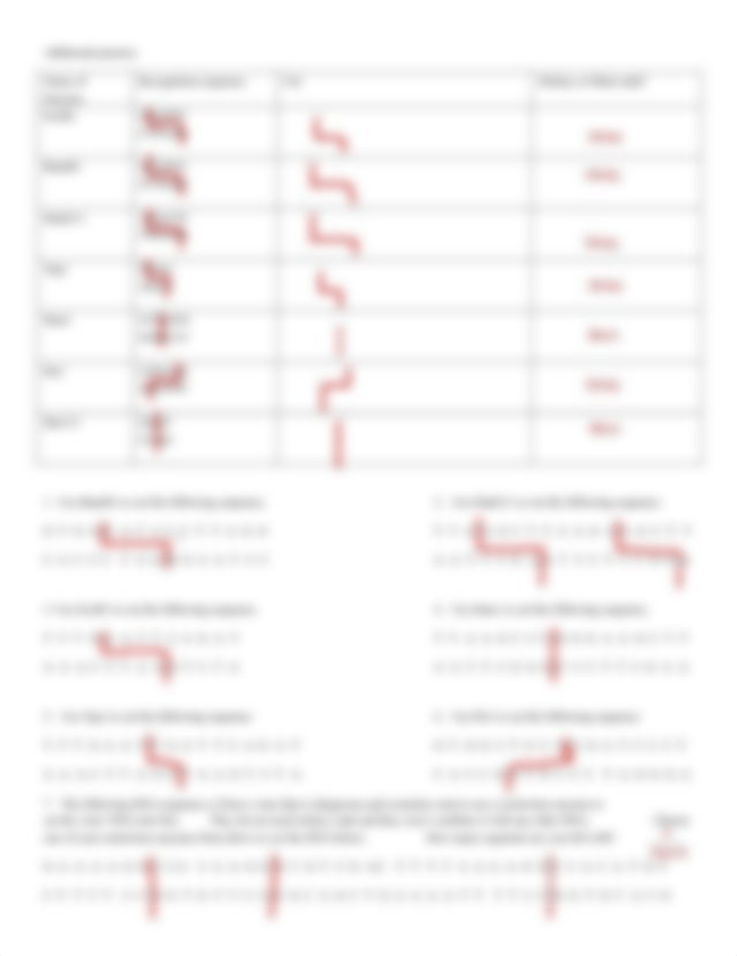 Kami Export - Darrin Greaves - restriction enzyme worksheet 2022.pdf_dqve349qhux_page2