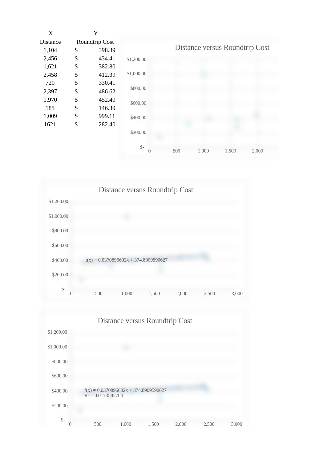 Diaz, Nicole - Assignment #8.xlsx_dqvfeaf7ngk_page1