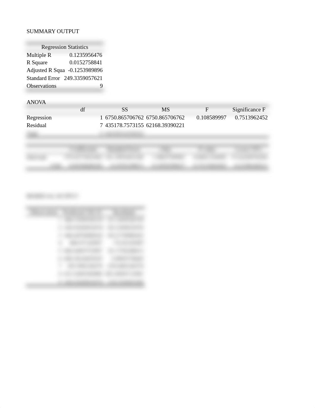 Diaz, Nicole - Assignment #8.xlsx_dqvfeaf7ngk_page5