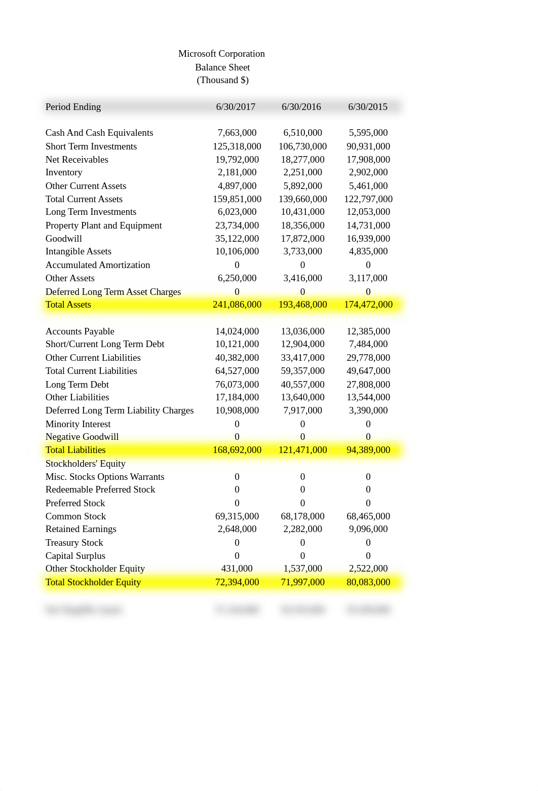 Case - Microsoft financial statements.xlsx_dqvhbi39o7t_page2