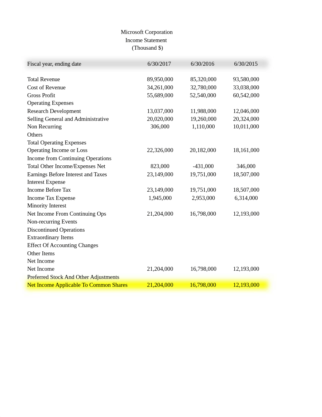 Case - Microsoft financial statements.xlsx_dqvhbi39o7t_page1