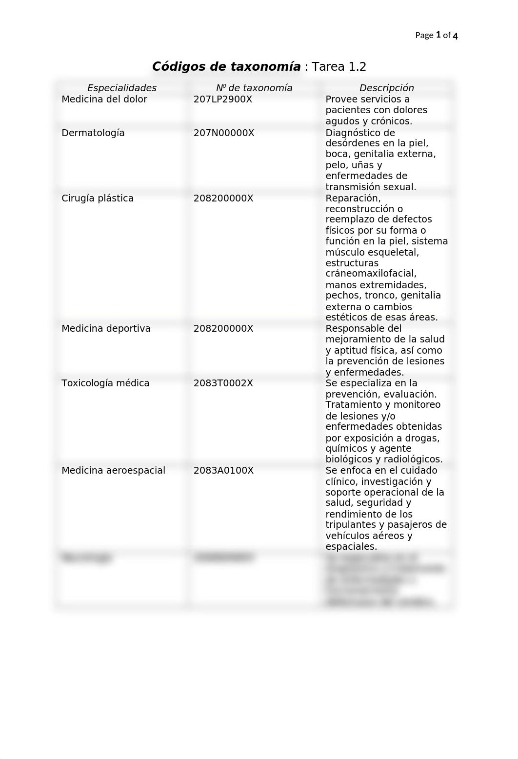 codigos de taxonomia.docx_dqvkijh31b3_page1