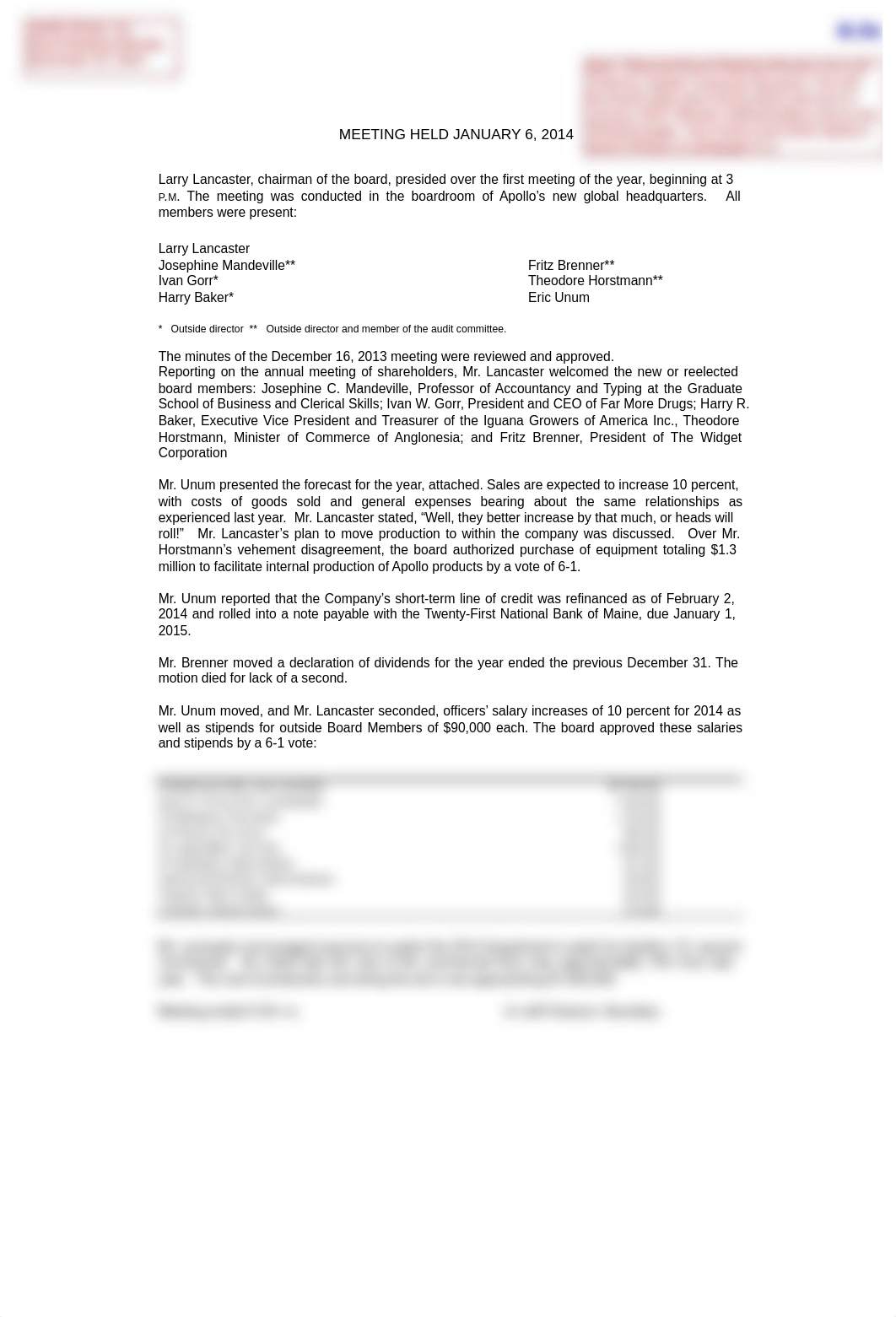 A.3a Board Minutes Retained.pdf_dqvlofwnybx_page1