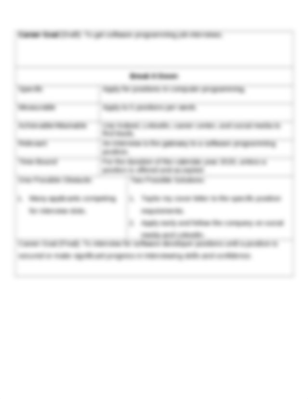 SMART goal worksheet.docx_dqvn0dsc6tg_page3