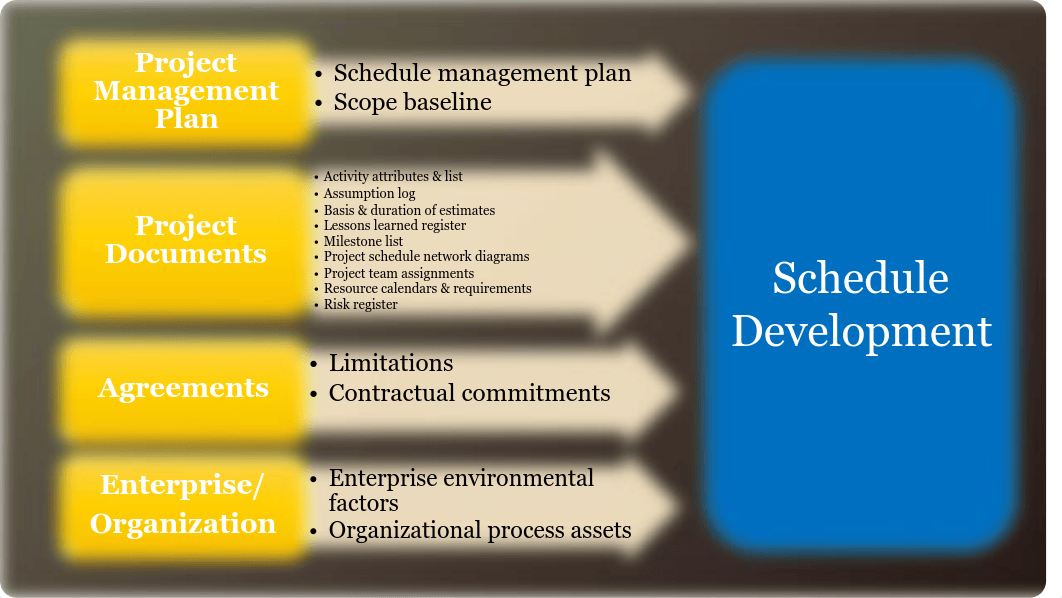 Module 5, Presentation Slides-1.pdf_dqvn9dihw08_page4