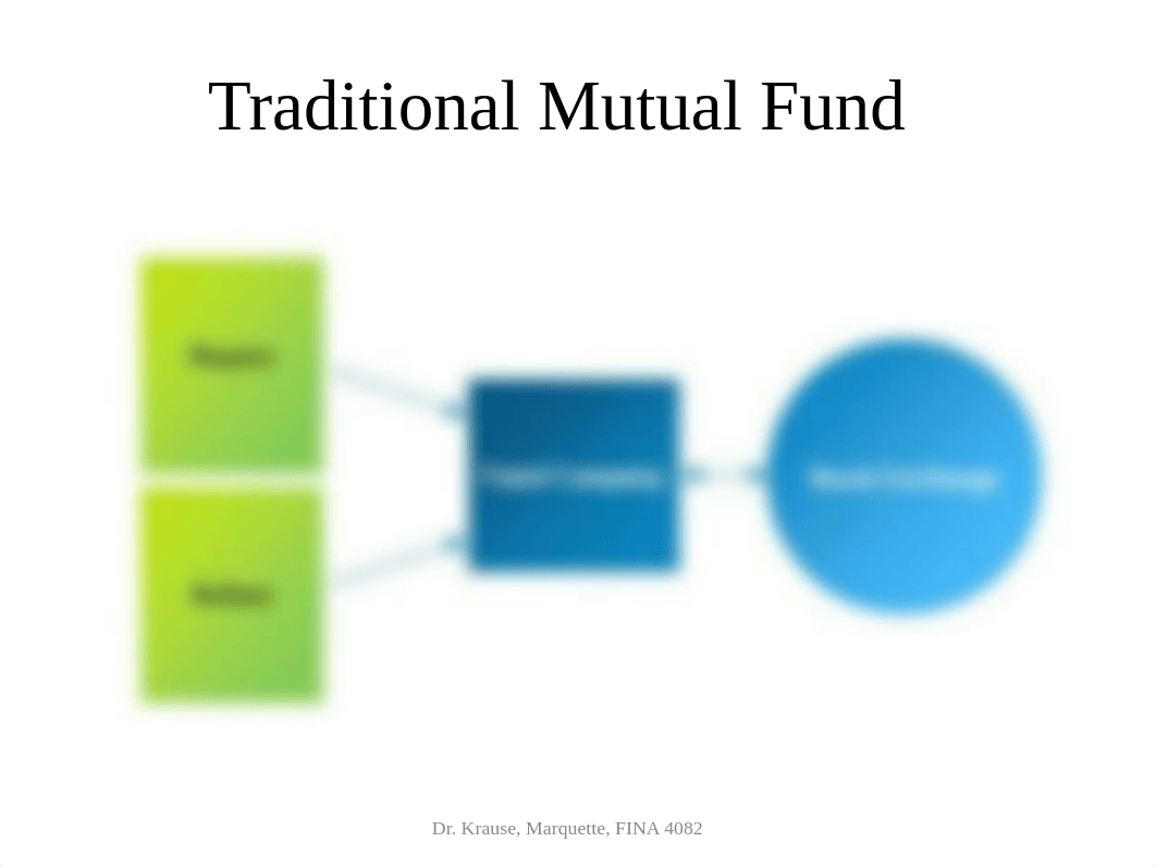 Mutual Funds and ETFs_dqvo1mdj51f_page4