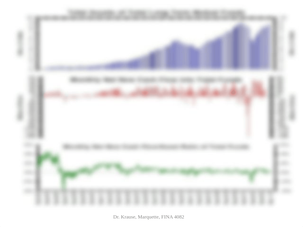 Mutual Funds and ETFs_dqvo1mdj51f_page3