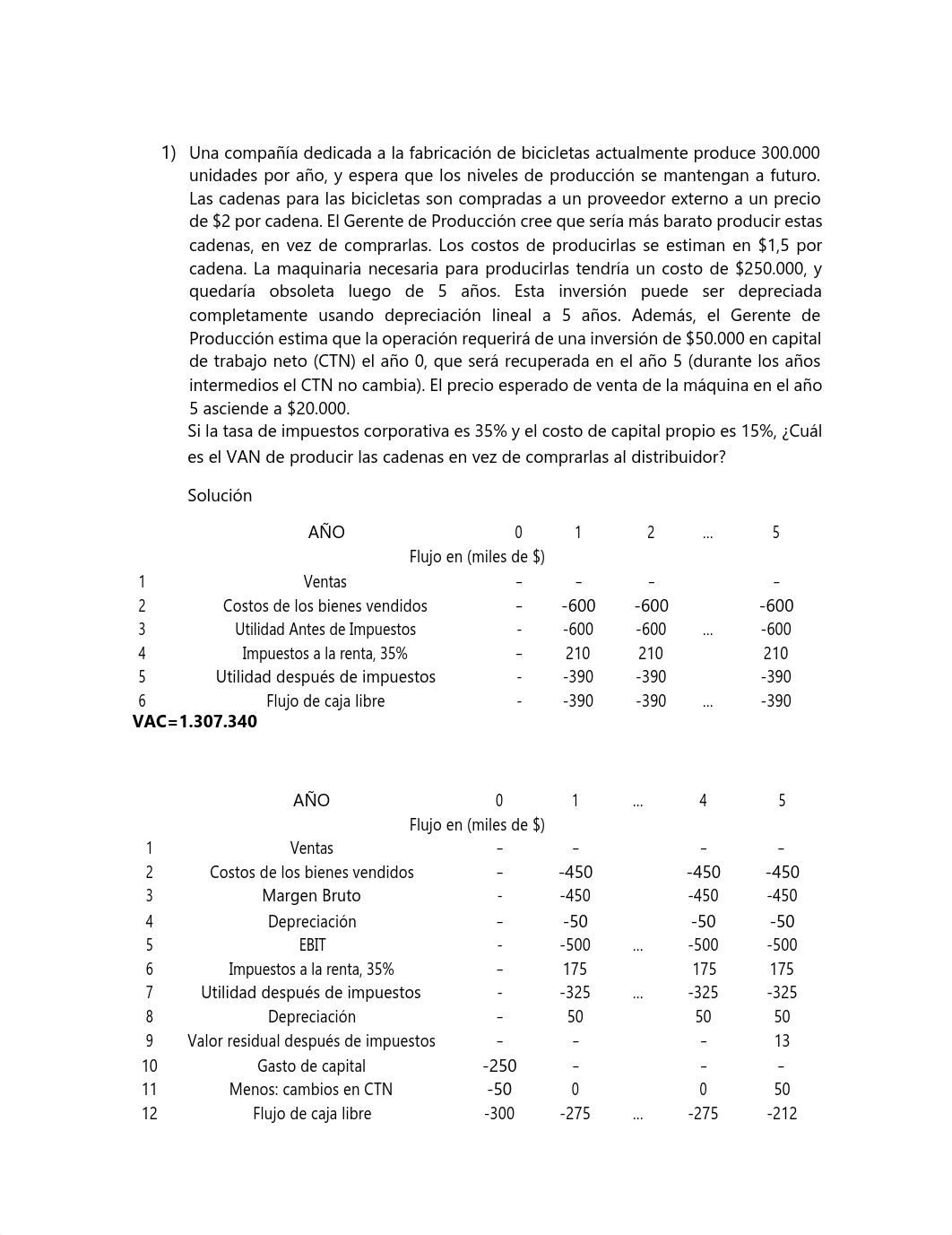 Soluciones_Practico_2.pdf_dqvw3y0fjpb_page1