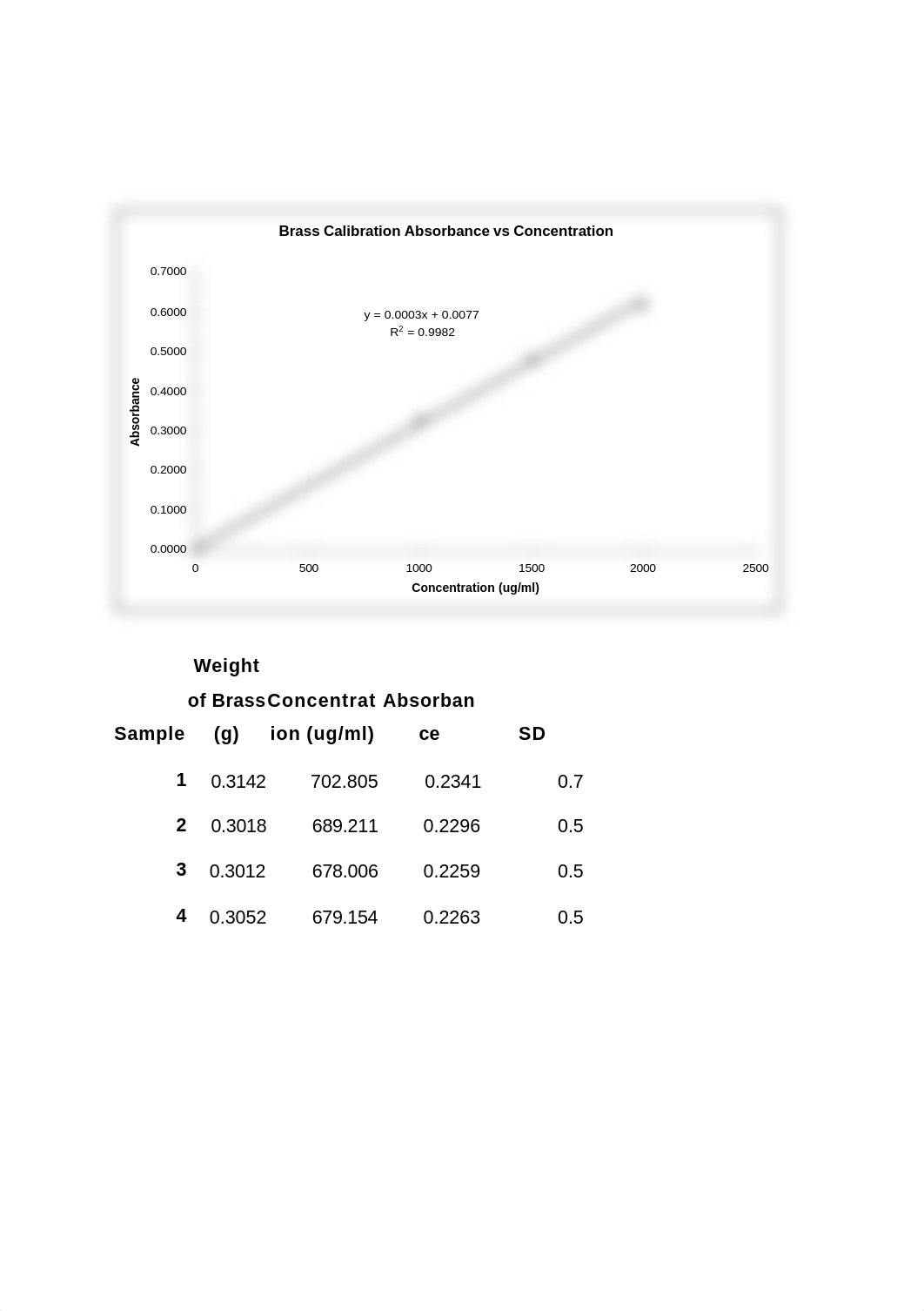 Experiment 10_dqvwg8c6ea3_page2