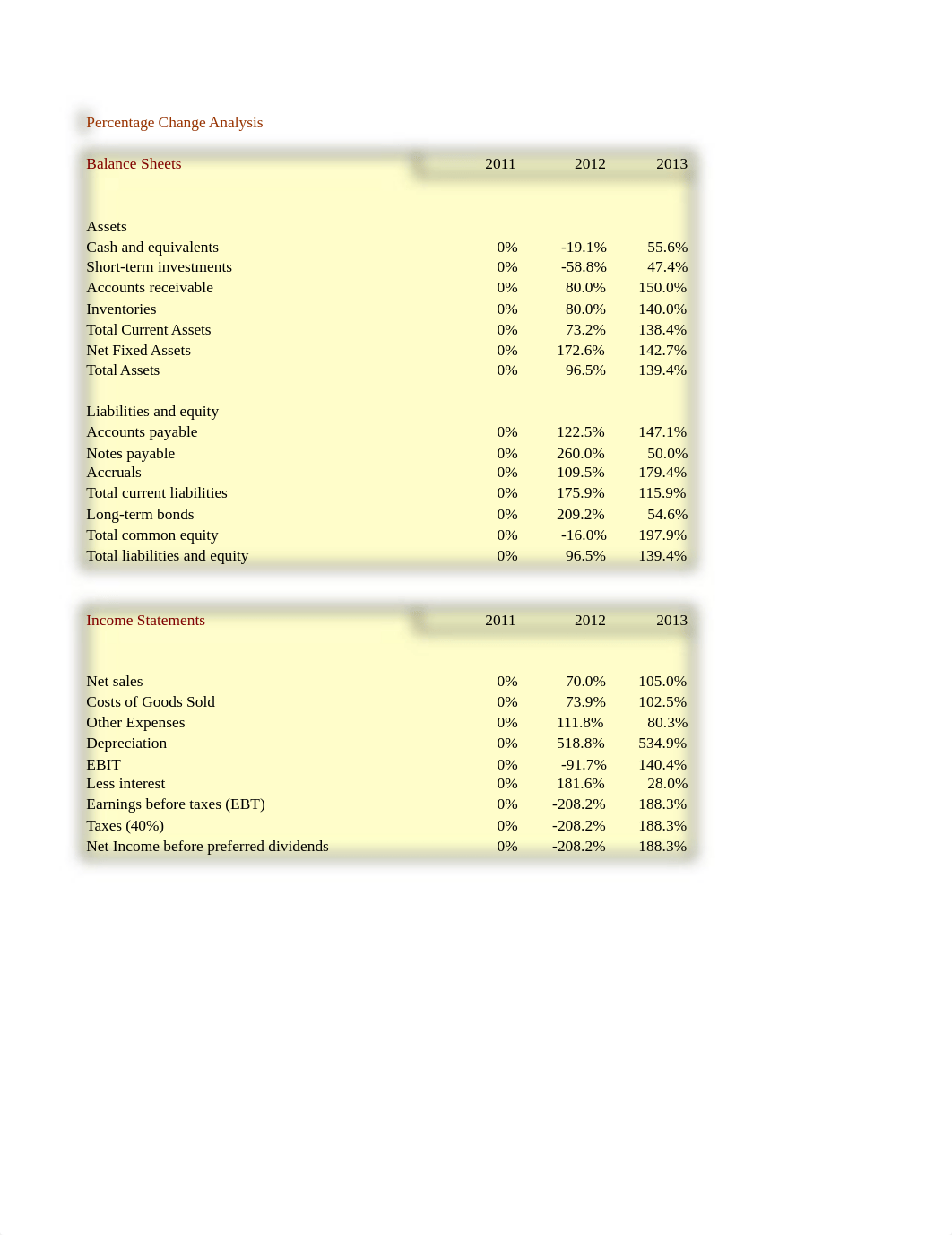 IFM11 Ch13BOC-Model_dqvwq1l13mx_page3