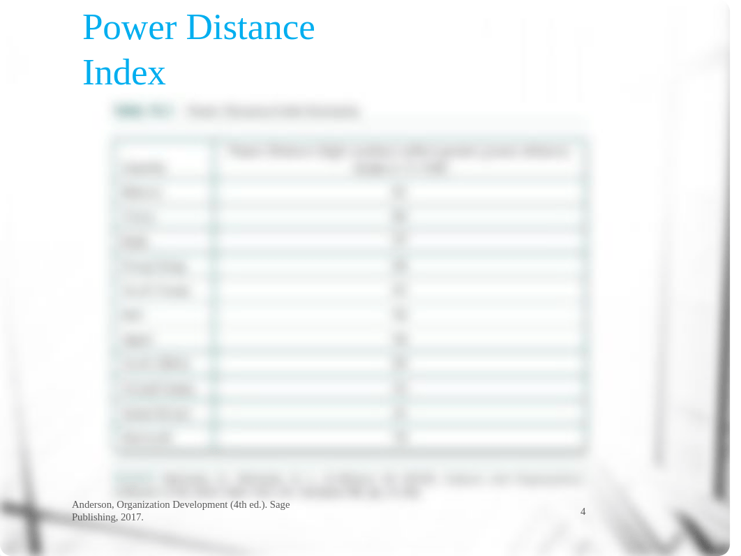 Anderson 4e PPT 15 (updated)_dqvwz1h57jz_page4