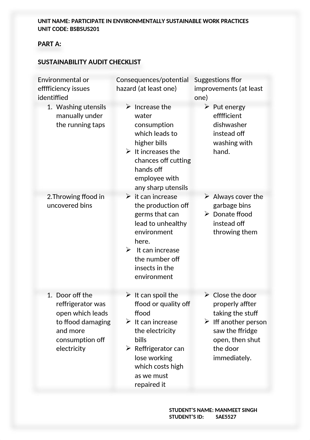 bsbsus201.docx_dqw1wodpg6s_page1