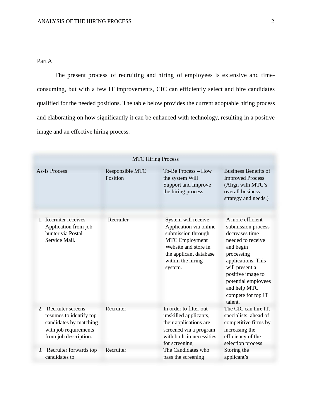 Hiring Process Analysis.docx_dqw2f1piee2_page2