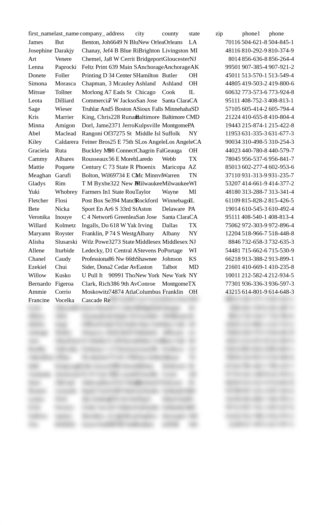 100-sample-contacts-list-excel.xlsx_dqw2tvlvwsm_page1