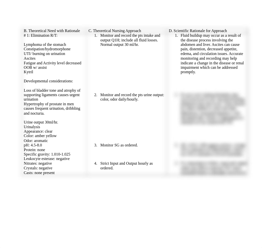 Oncology 3 need TCP Josefina J..doc_dqw3wcgeypv_page2