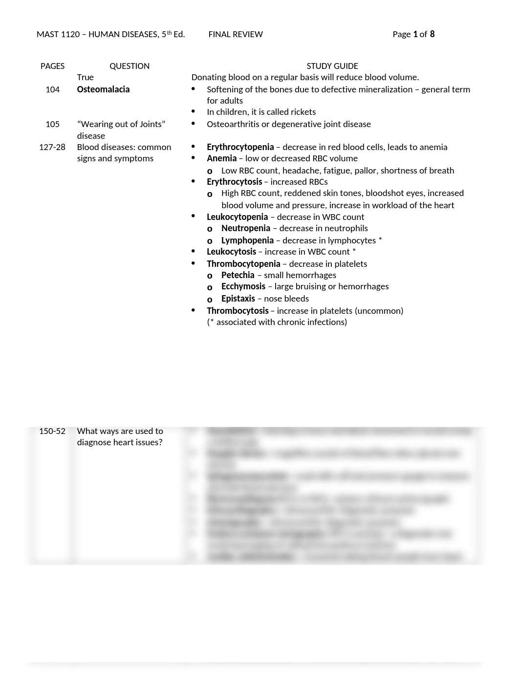 MAST 1120 Final Exam Review.docx_dqw44ncd9p3_page1