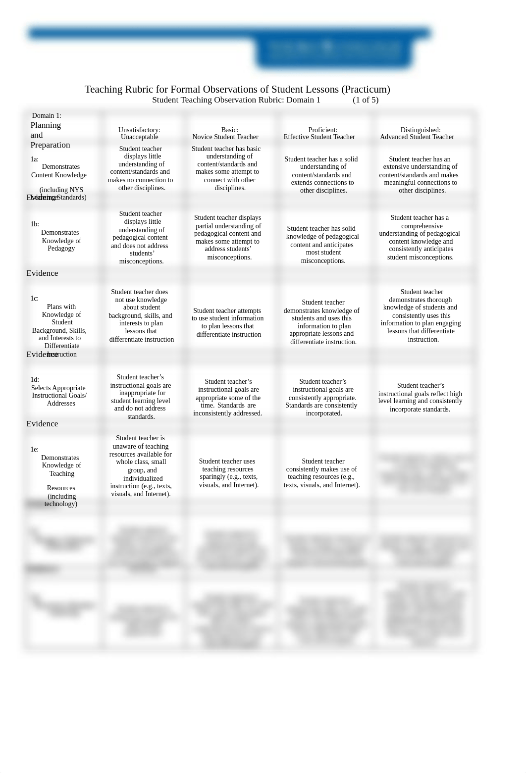 Teaching Rubric for Formal Observations of Student Lessons (Practicum)_Self-Assessment.docx_dqw76bw4ann_page1