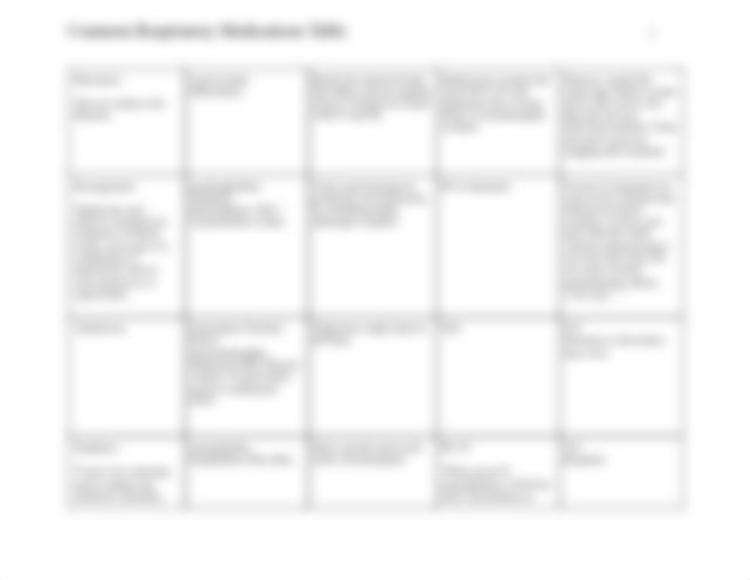 Common Respiratory Medications Table.docx (1).pdf_dqw98p1wem2_page3