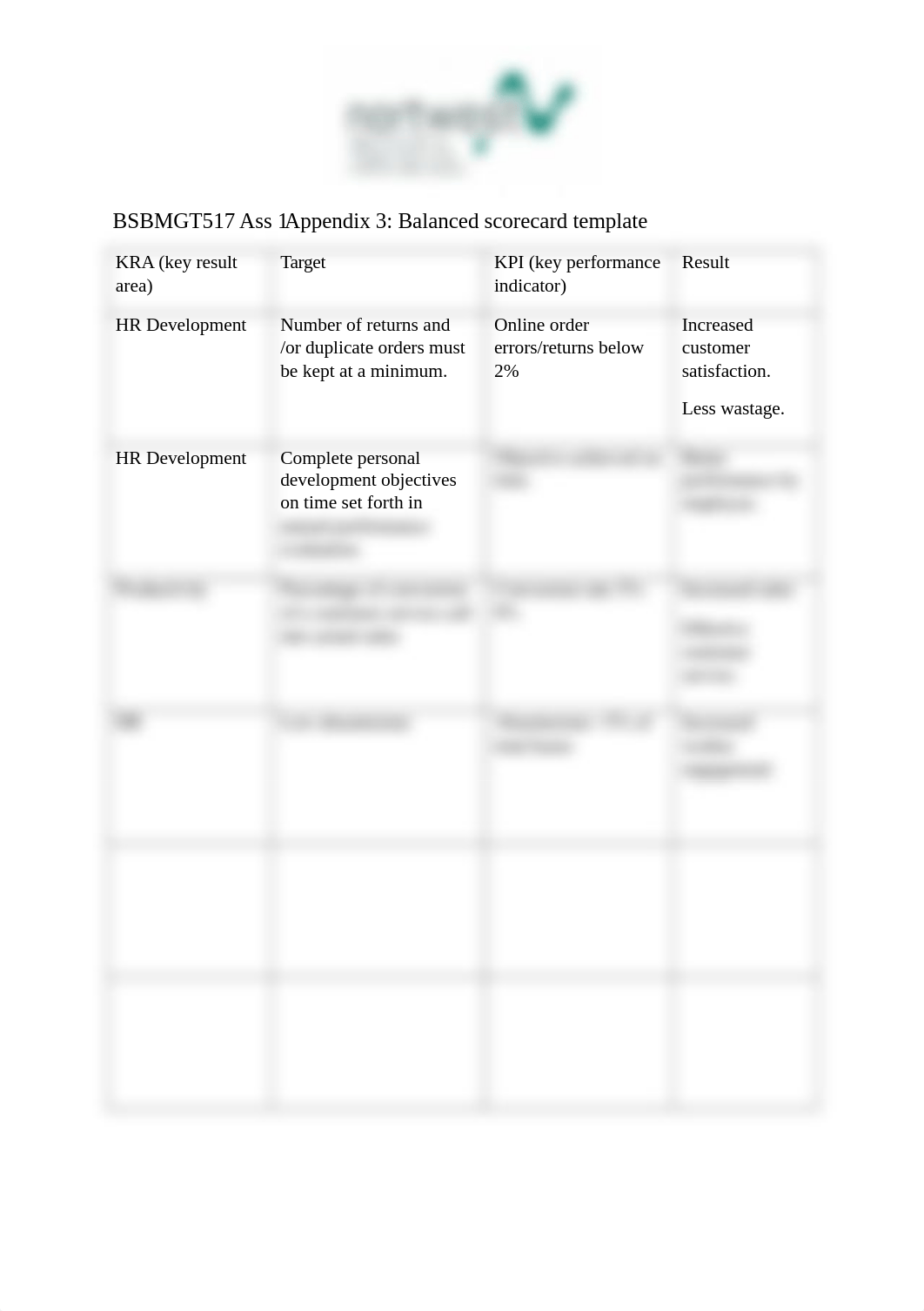 BSBMGT517 Ass 1 Appendix 3 - Balanced scorecard template - FINAL (1).docx_dqwcv3zj9lk_page1