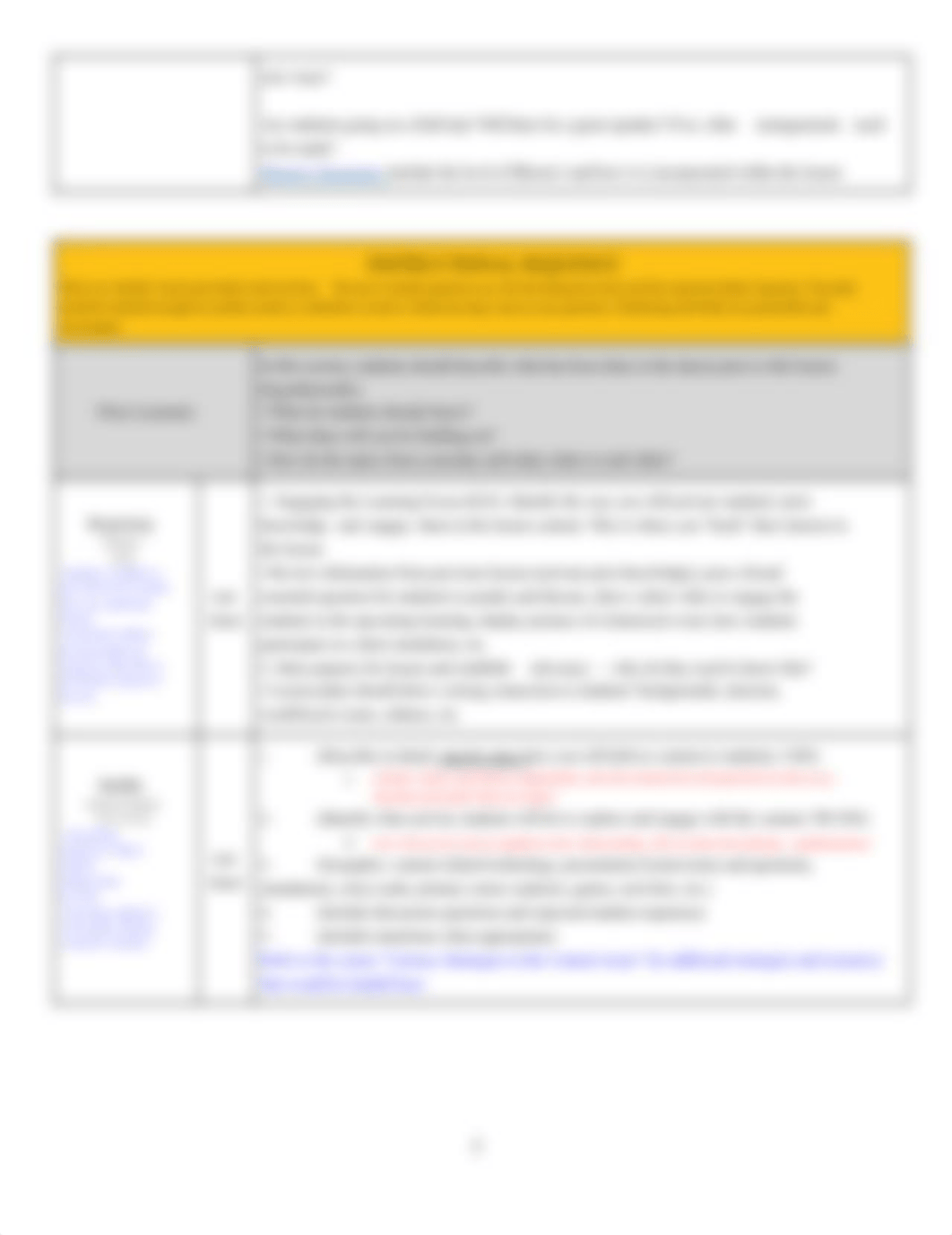 Literacy Lesson Plan Guide (2).pdf_dqwmwwsdywg_page3