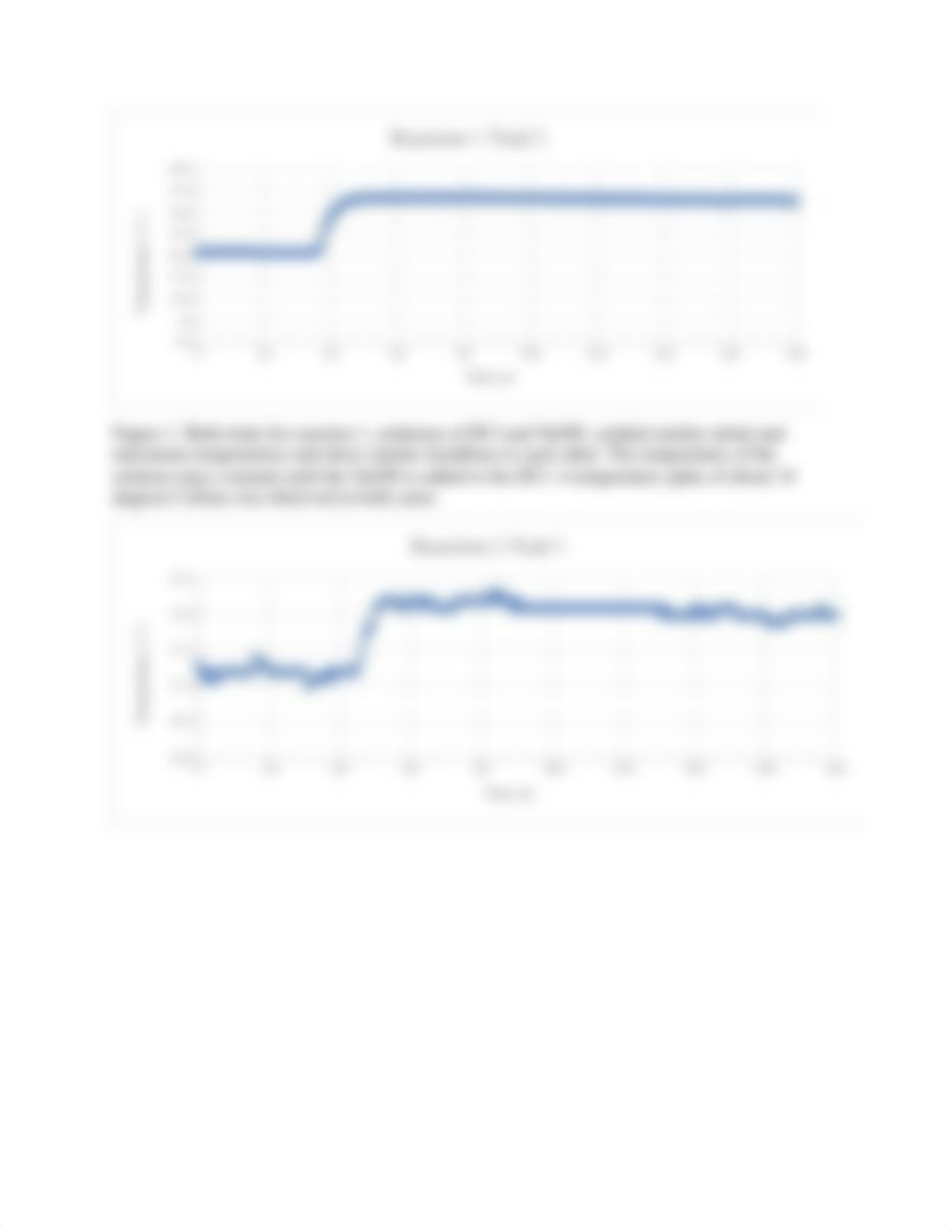 Determining the Enthalpy of a Chemical Reaction Formal Report.docx_dqwnuy9v44p_page3