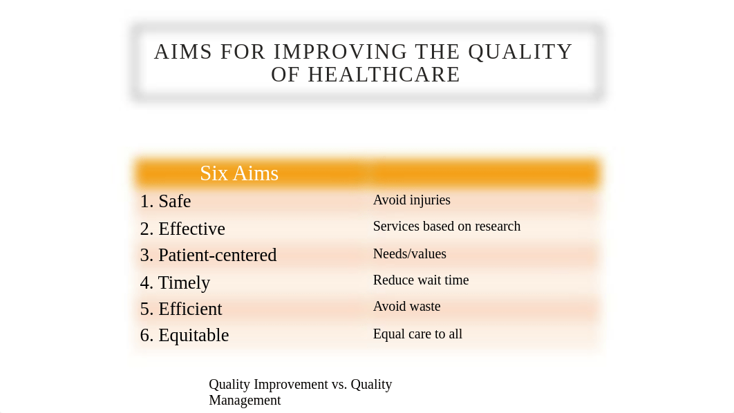 Quality and Safety Student Version Pearson-2.pptx_dqwrg19qbmi_page4