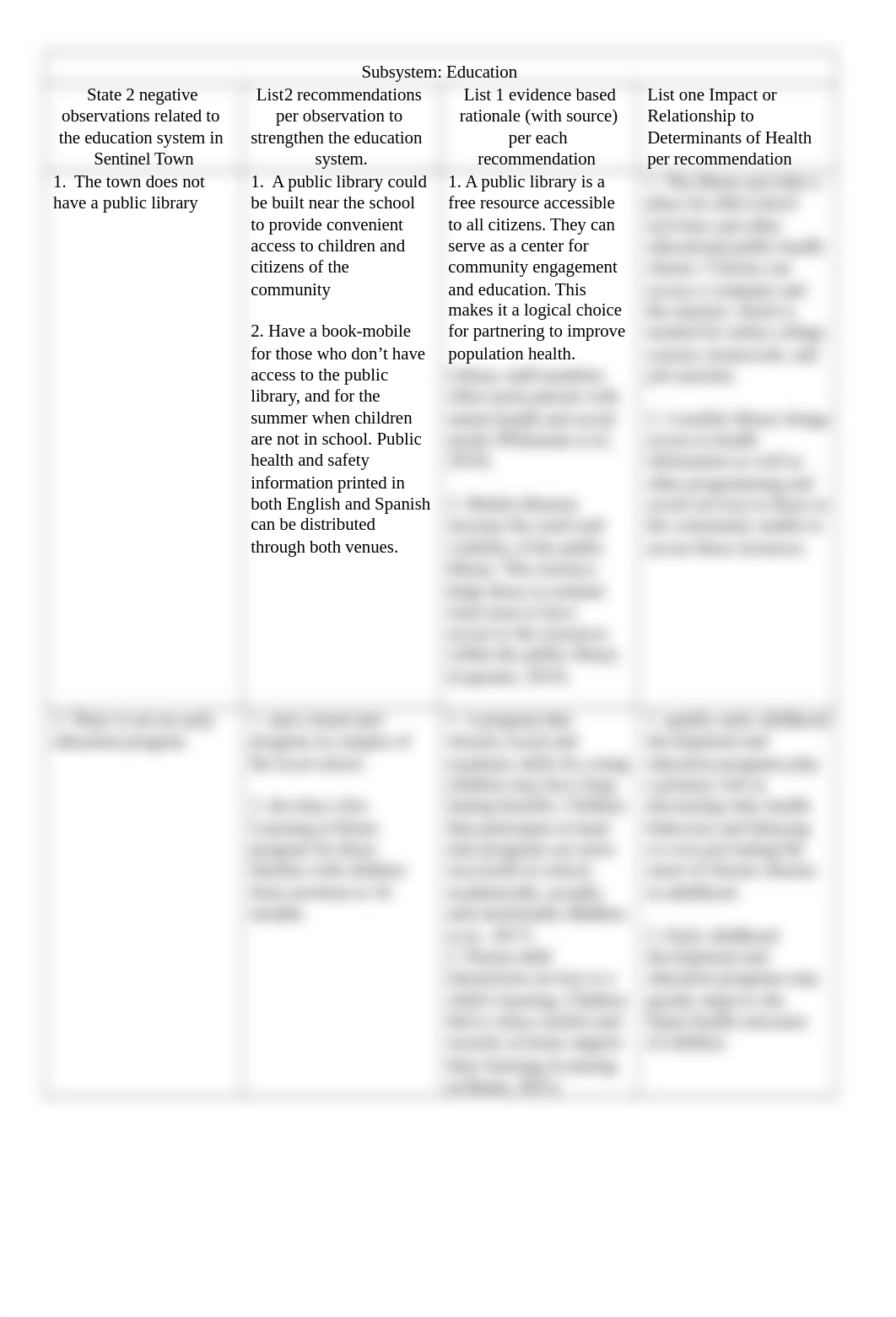 Education Assessment-M.Hensley.docx_dqwrhm0ipqb_page1