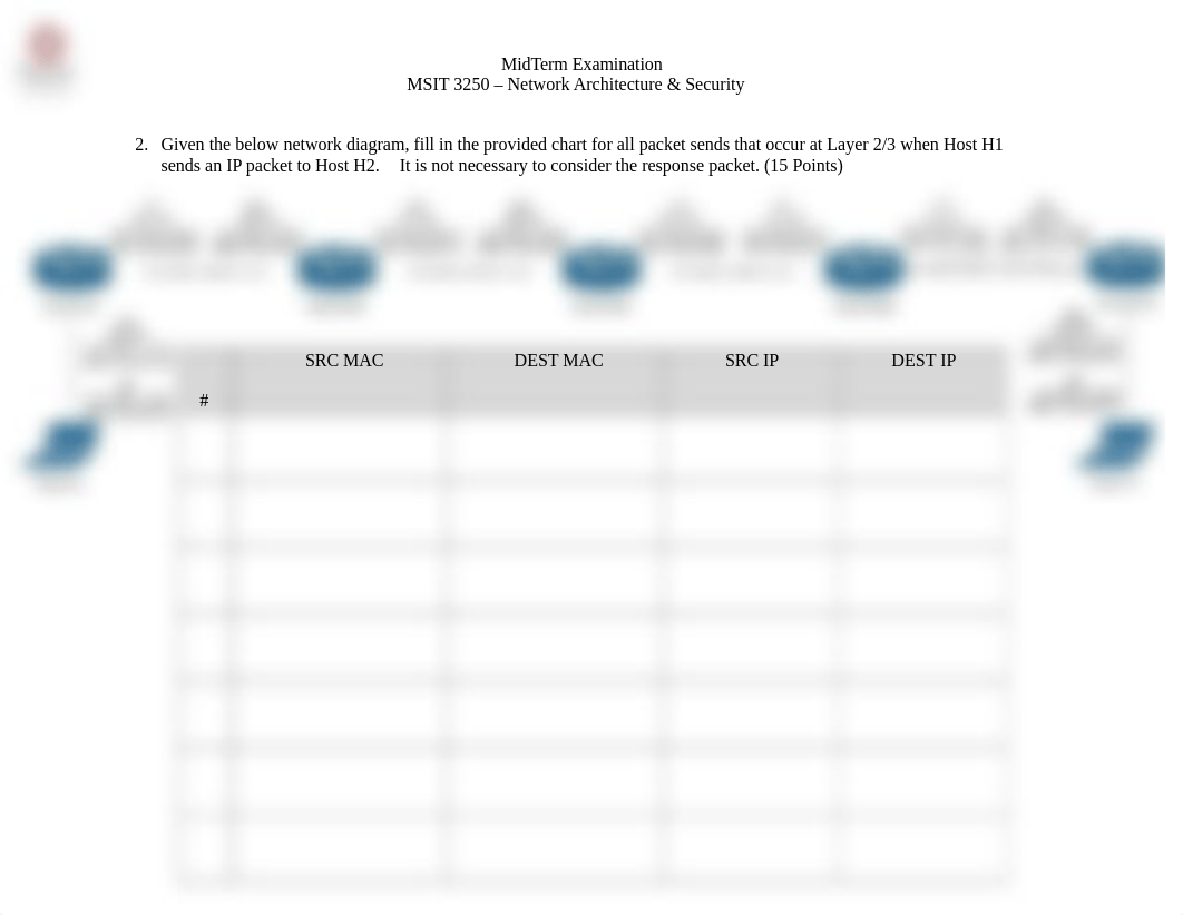 MSIT 3250 - MidTerm (Written) v1.1 (2019-10-21).docx_dqwsv4artf4_page2