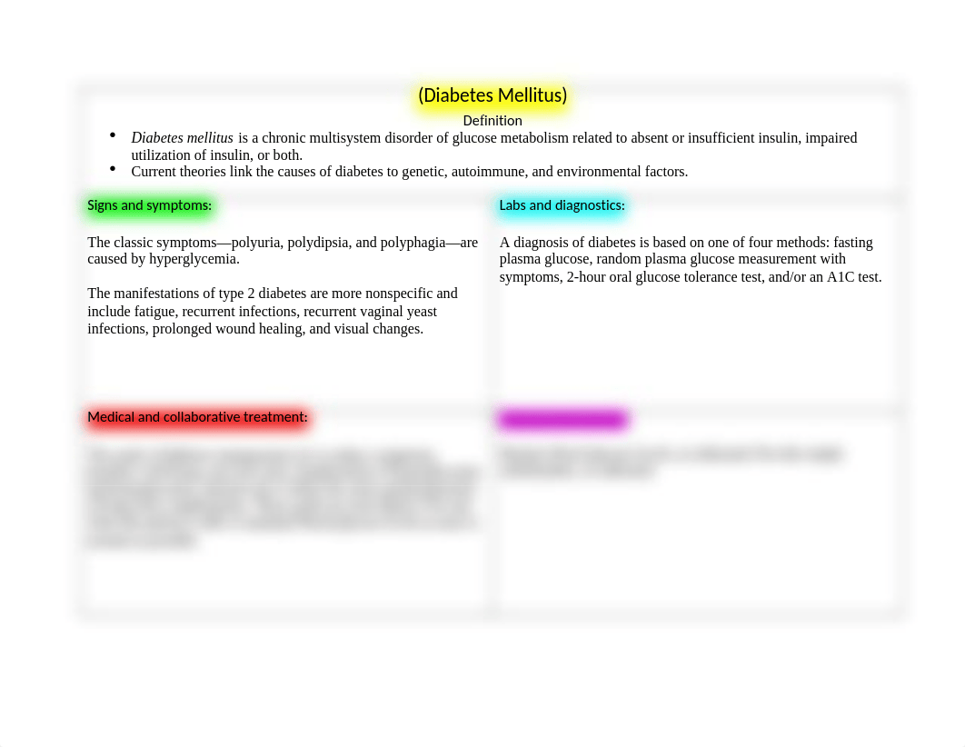 Diabetes Patho.docx_dqwt6off76q_page1