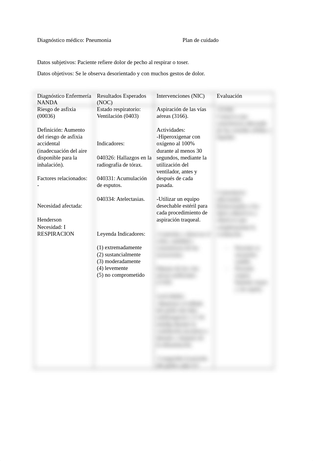 Plan de cuidado de neumonia.docx_dqwtvr69cux_page1