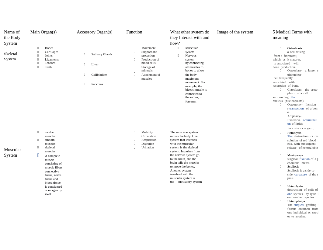 Module 8 Body System Compilation (1).docx_dqwvv9ryg9g_page1