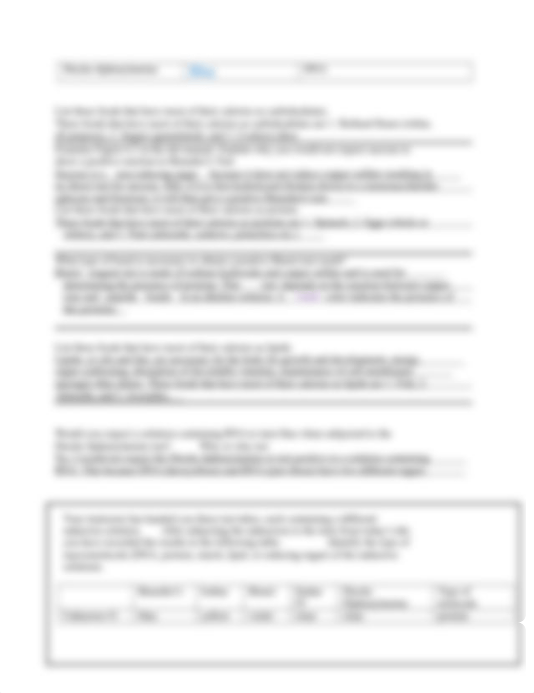 06_Biologically_Important_Molecules_prep complete_dqwxzoya816_page2