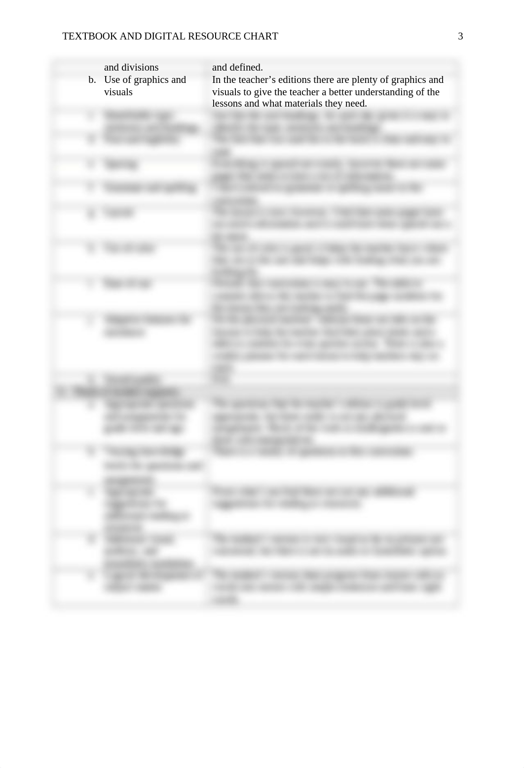 Curriculum Change Plan Part 5 - Textbook and Digital Resource Chart Template.docx_dqx2kl2zthd_page3