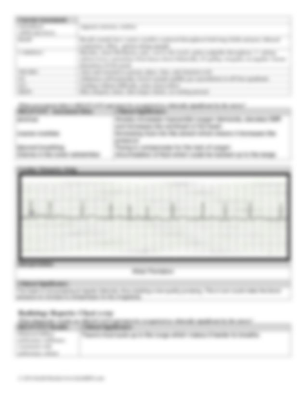 CHF case study pt 1.pdf_dqx3uesvsul_page2