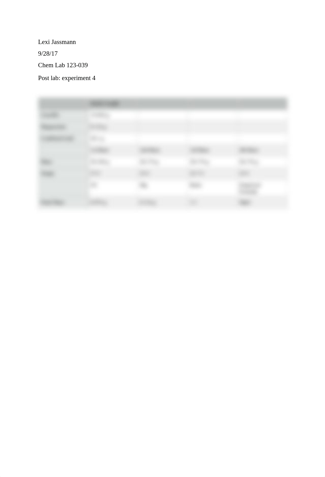 chem post lab experiment 4.pdf_dqx7c26u93g_page1