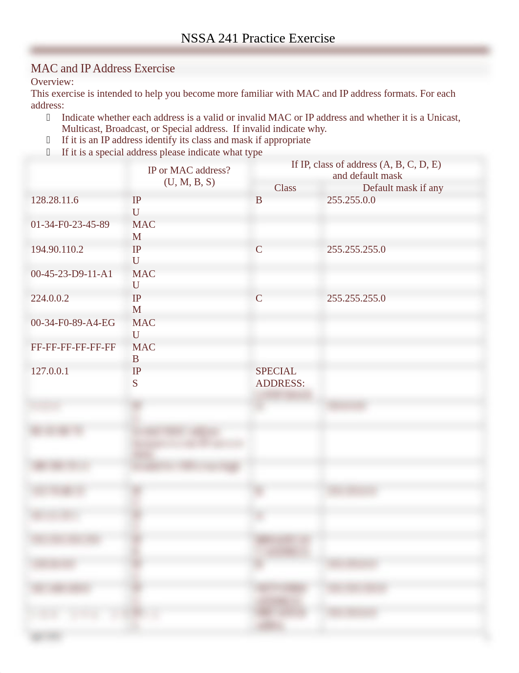 MAC-IP Address PE-2.docx_dqxbomm8if2_page1