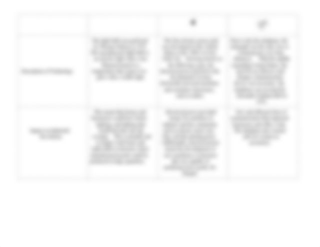 Kaung Lwin - Graphic Organizer Industrialization .docx_dqxc0aotxng_page4