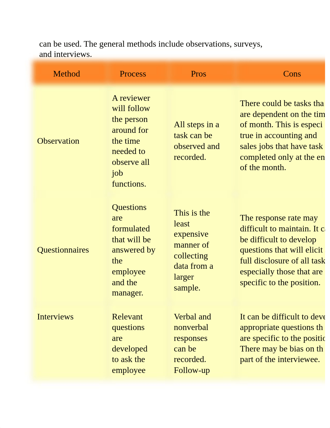 MGMT 402 Unit 2.4.docx_dqxcjwrcypz_page4