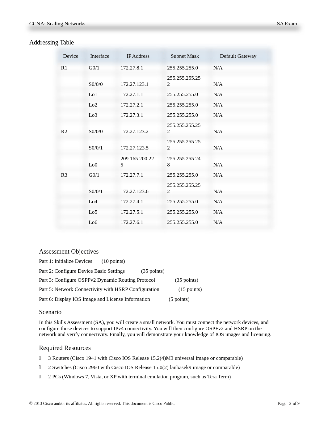 ScaN+Skills+-+OSPF_Routing+-+Exam_10.12.17.docx_dqxieks692h_page2