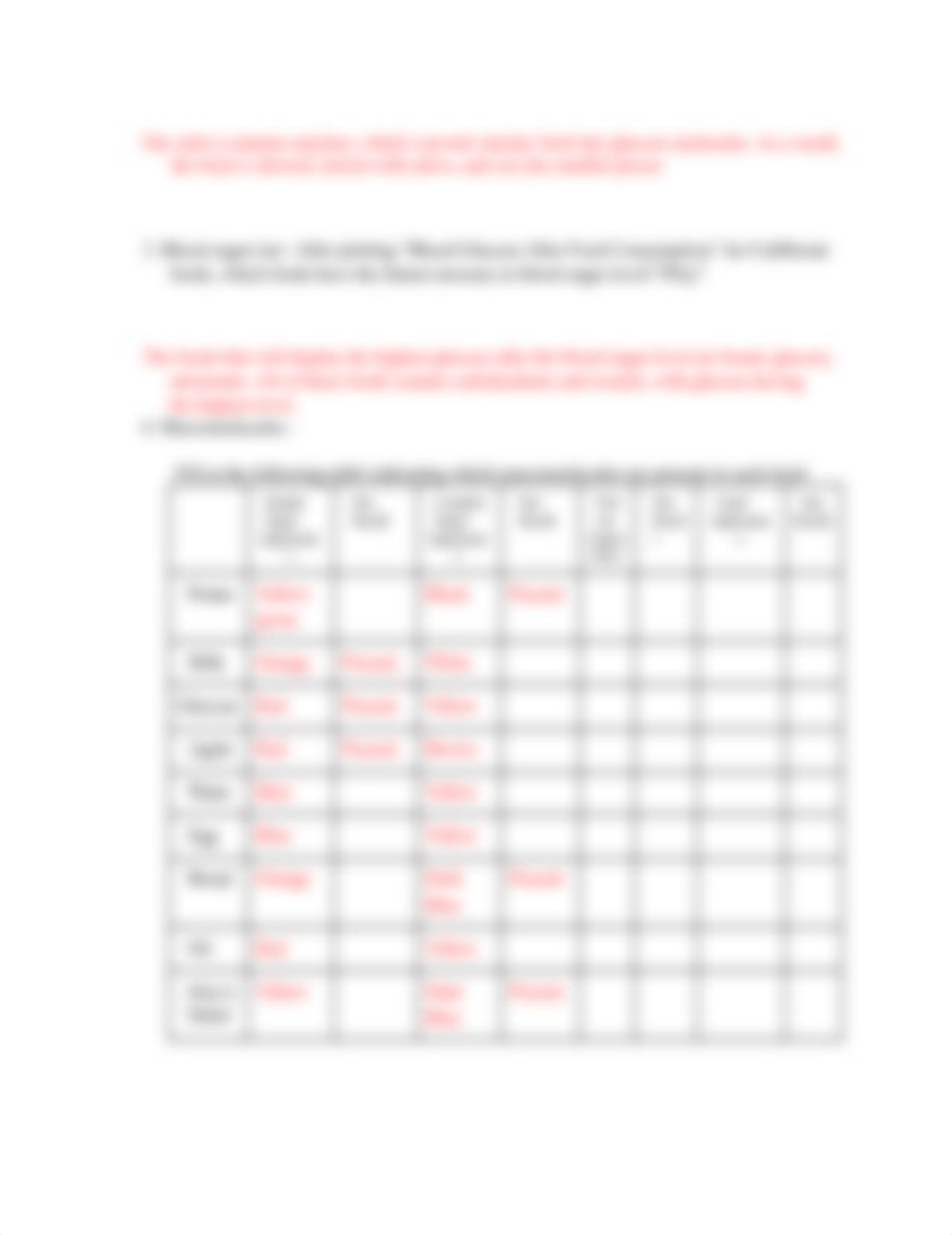 Labsters Intro to Food Macromolecules_Carbohydrates Worksheet (1) (1).pdf_dqxjrm6gnvw_page2