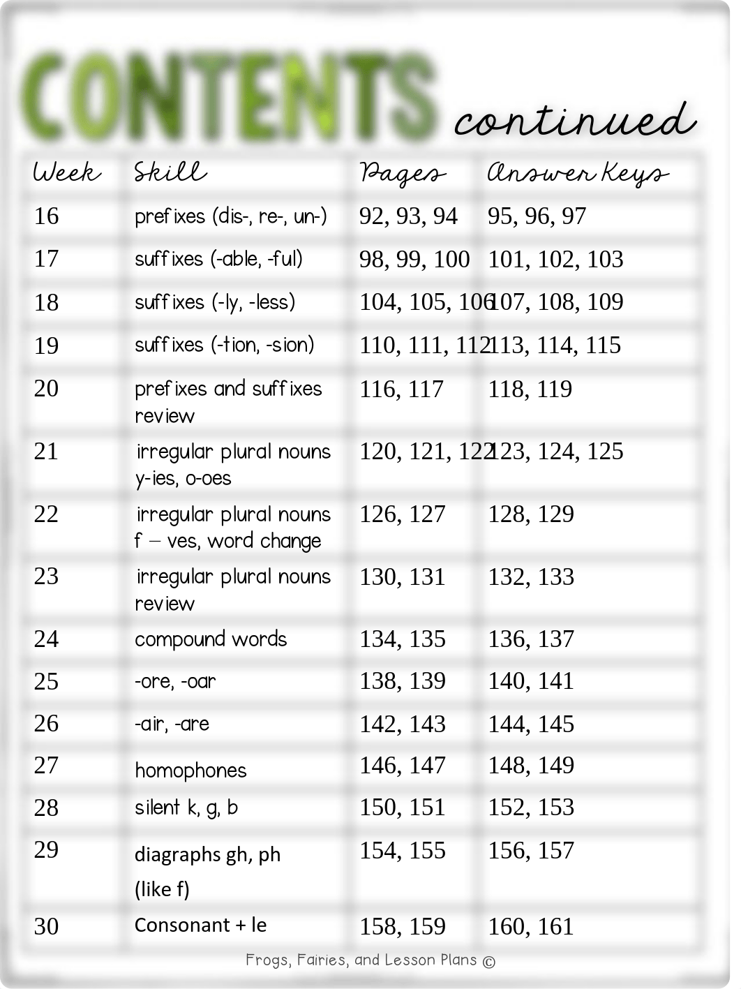 Third Grade Word Work.pdf_dqxlc1w7m74_page4