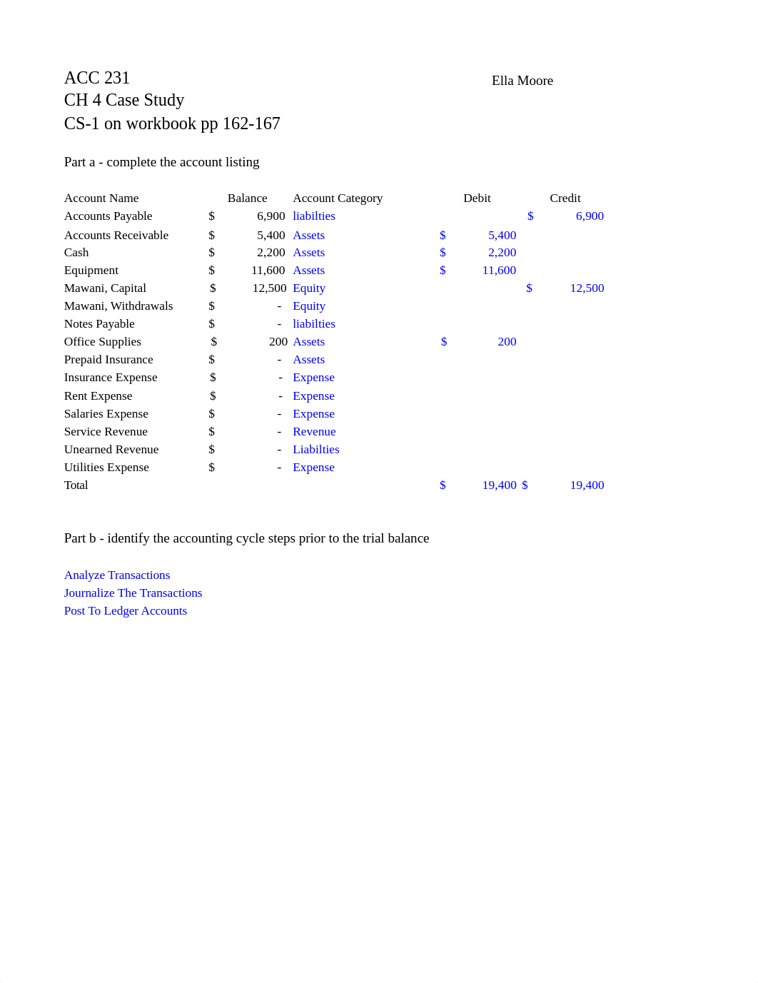 CH 4 case study Ella Retake.xlsx_dqxml3cw1jx_page1