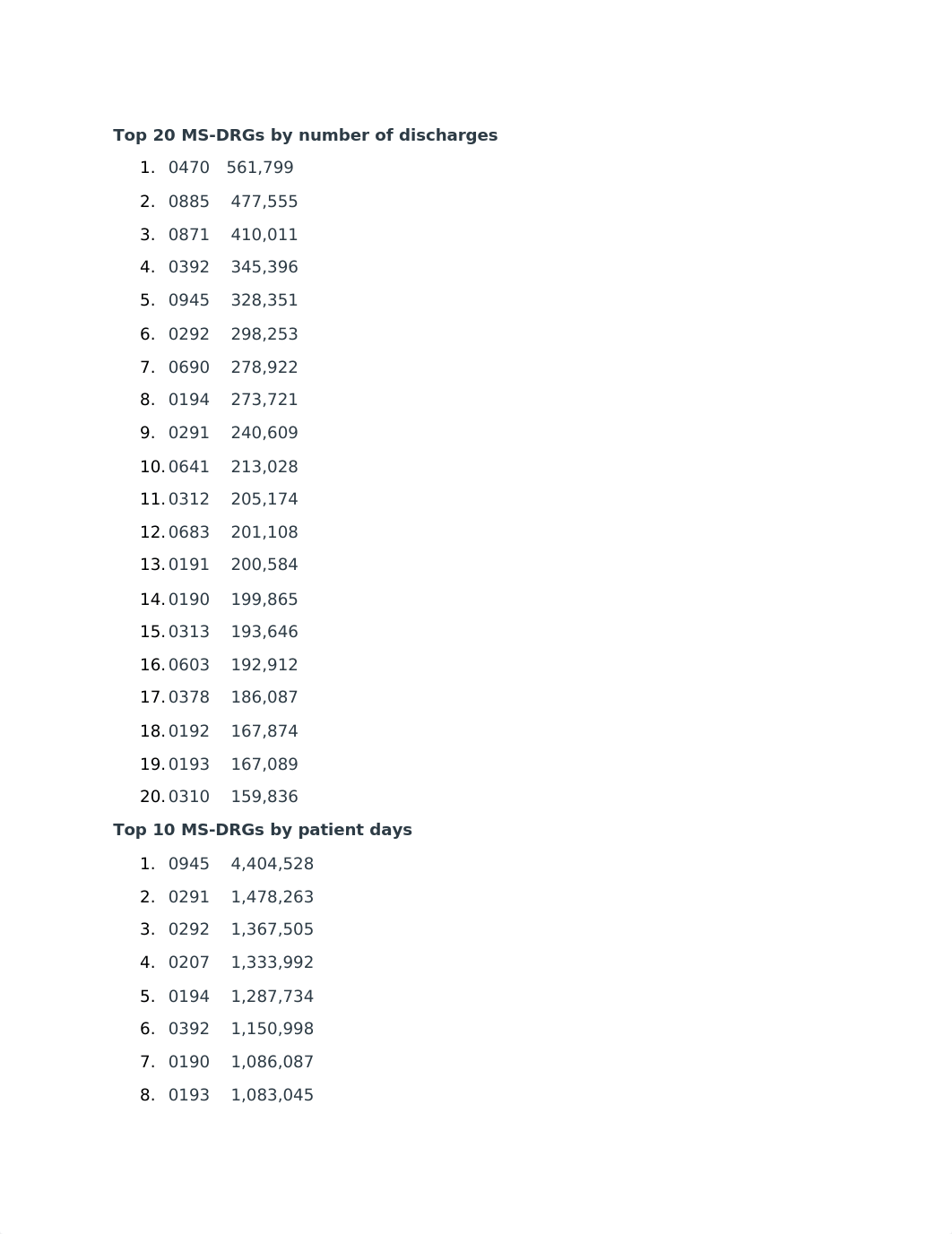 Top 20 MS_dqxqgkug2u5_page1