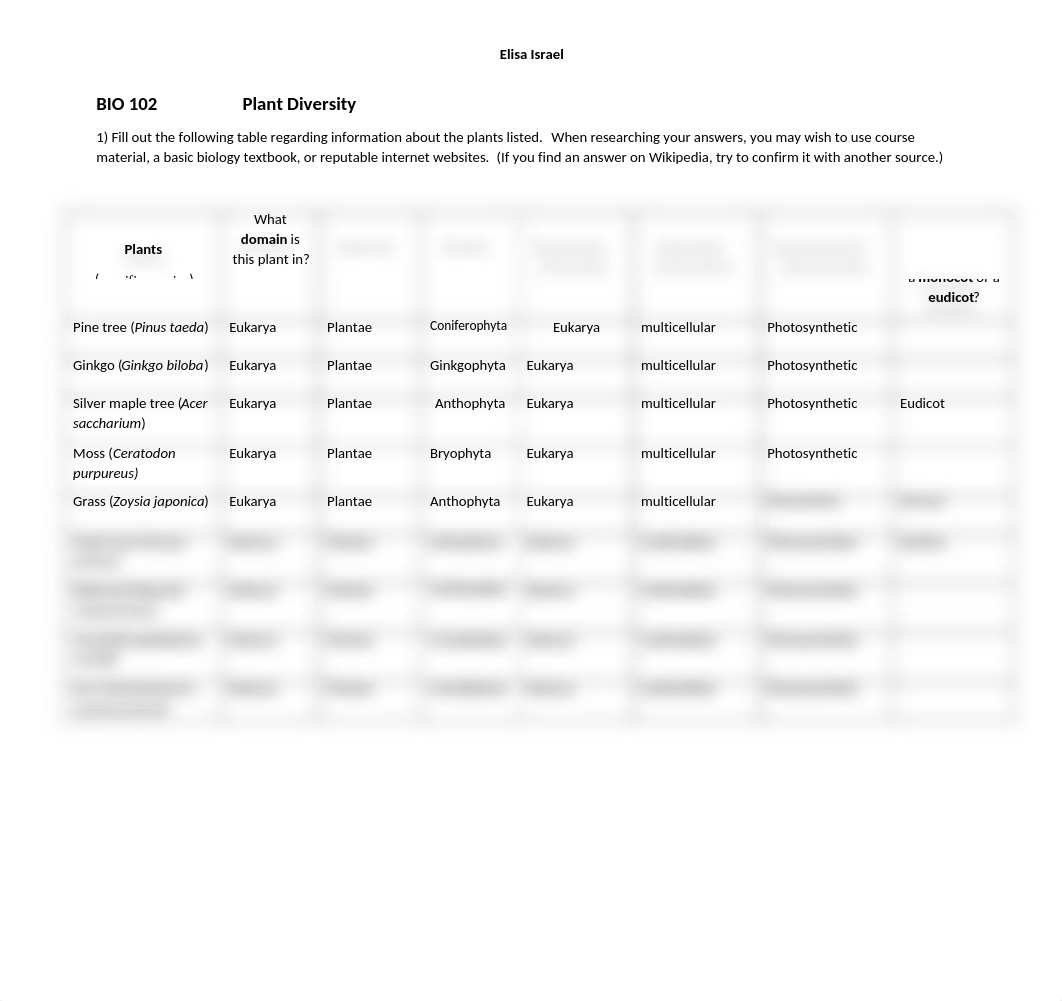 BIO 102 WK 3 Lab_ Plant Diversity.docx_dqxujjqljnl_page1